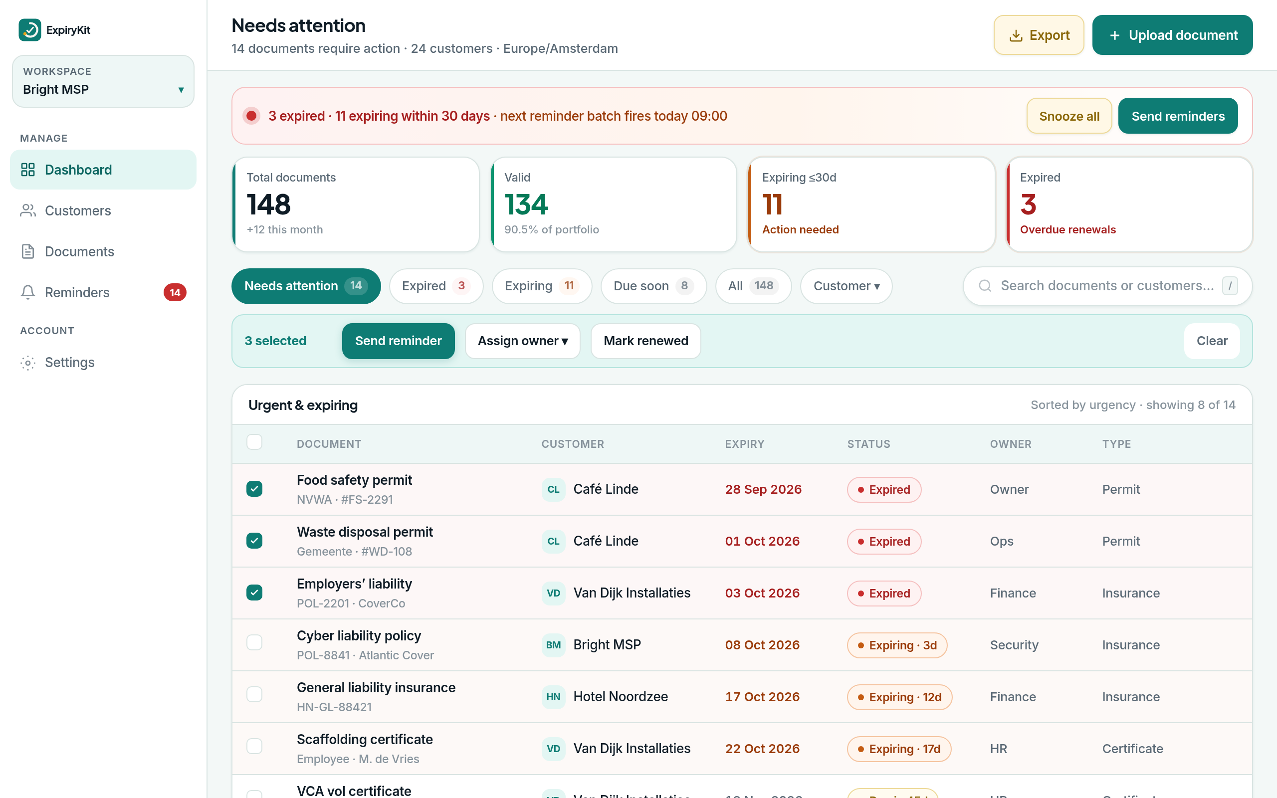 ExpiryKit dashboard — urgency portfolio (light)